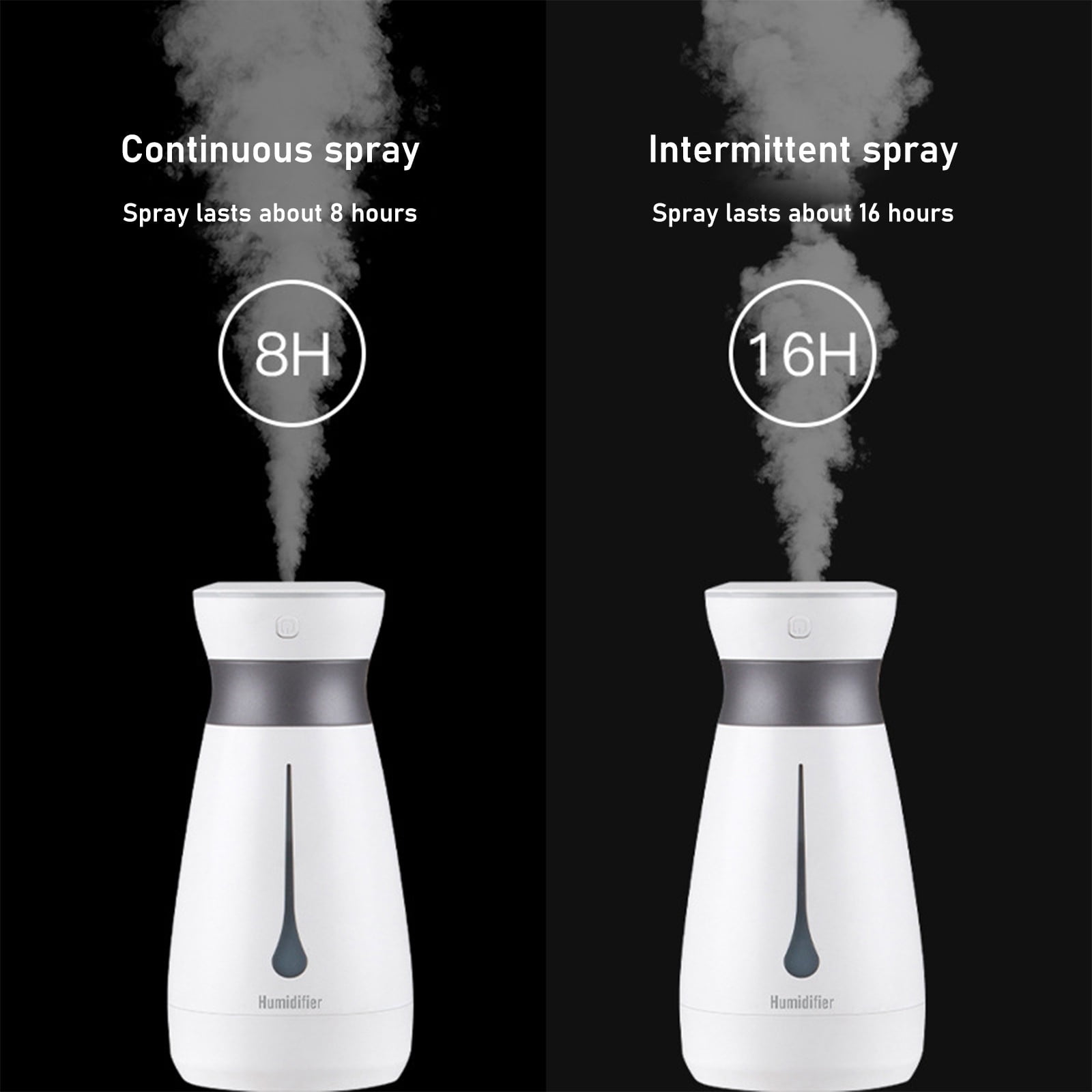 Humidifier for Bedroom,Quiet And Portable Cool Mist Humidifier,Air Humidifier for Home Baby Nursery & Plants