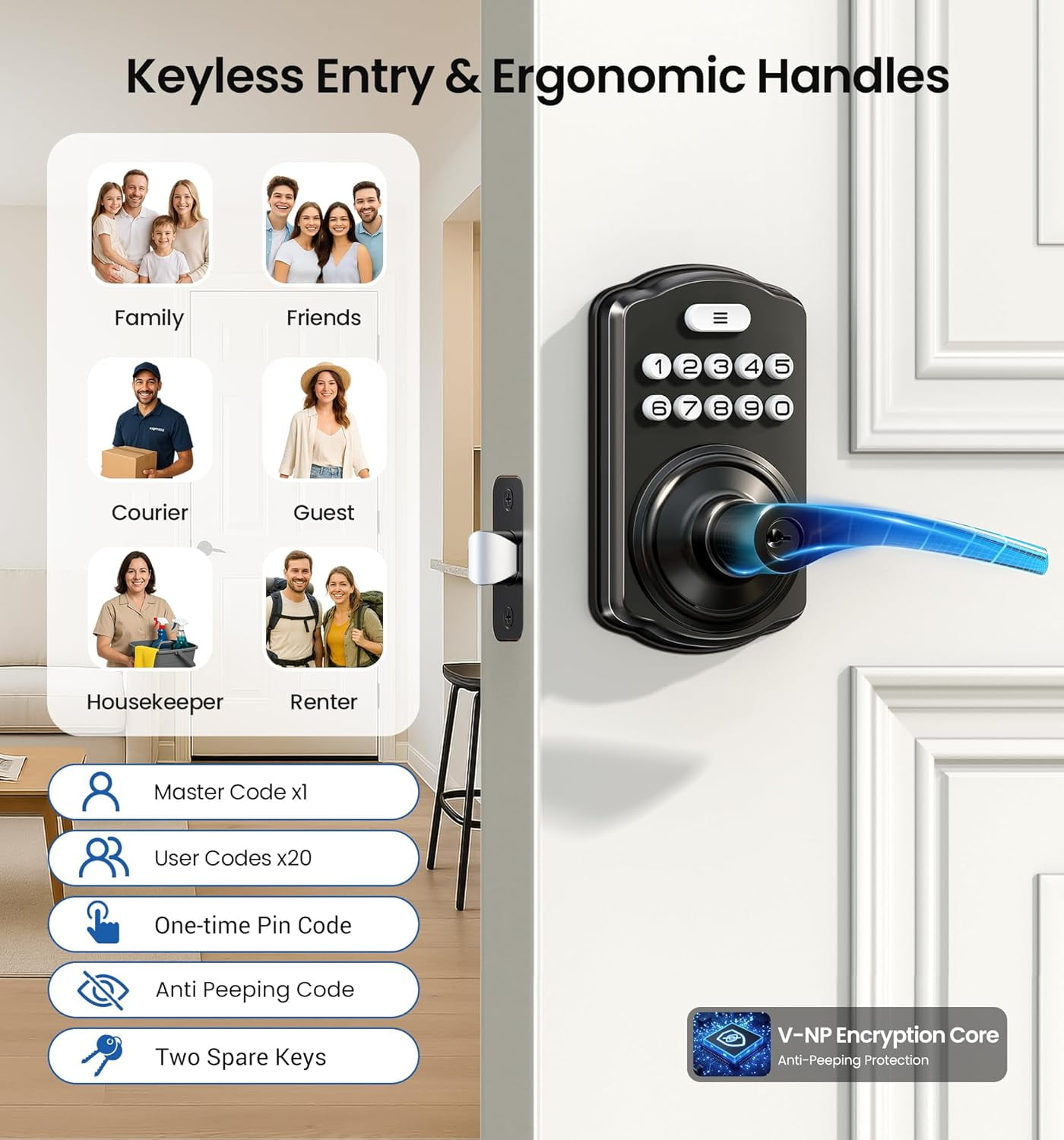Veise Keypad Door Lock with Handle, Keyless Entry for Bedroom, Electronic Lock with Code, Auto-Locking, Easy Installation, Matte Black