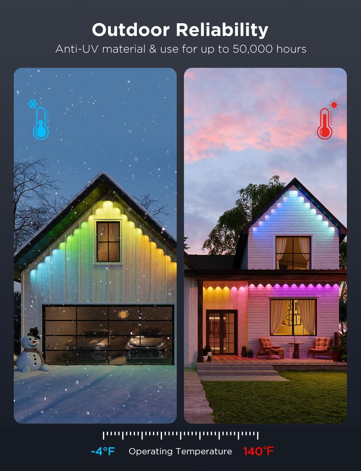 Govee 100ft White Permanent Outdoor Lights Pro