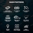 thumbnail image 3 of 500m Fishing Bait Boat 500m Remote Control Bait Boat Dual Motor Fish Finder 2KG Loading Support Automatic Cruise/Route Correction with Night Light Turn Signal for Fishing, 3 of 7