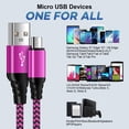 thumbnail image 5 of Android Charger Cable,Micro USB Cable 2 Pack 6FT USB A to Micro Cable with 2-Pack USB Wall Charger, KIGPOZI Fast Charging USB Plug Compatible with Samsung Galaxy S7 S6 J8 J7 Note 5,Kindle, LG (Pink), 5 of 8