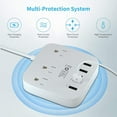 thumbnail image 4 of European Travel Plug Adapter, EU UK US Power Strip with USB C and 4 USB Ports, 3 AC Outlets, Wall Mountable, 5ft Extension Cord, Compact for Travel, Cruise Ship, Home Office (White), 4 of 4