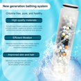 thumbnail image 3 of MINSUI-2-Pack Replacement Shower Filter Cartridge Compatible with AquaCare Handheld Shower Head,Water Softener Filter for Hard Water Reduce Chlorine and Harmful Substances, 3 of 4