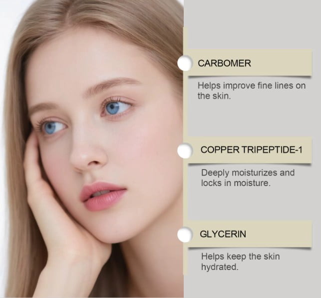 Copper Peptides Serum for Face - Tightening, Repairing, Collagen Boosting - with GHK-Cu and Hyaluronic Acid - Fragrance-Free - 1fl oz