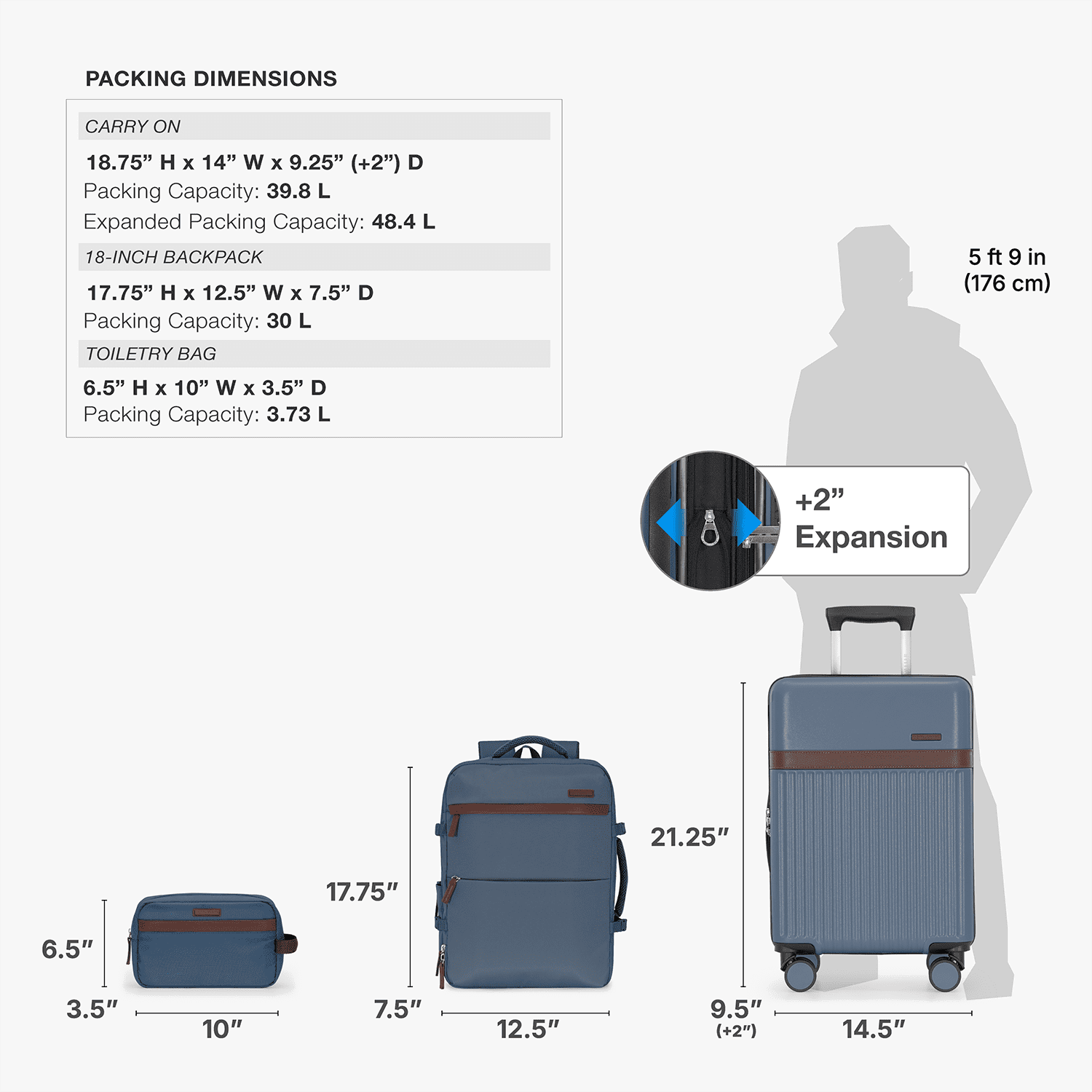 U.S. Traveler 3-Piece Luggage Set with Backpack, 21-Inch Carry-on Hardside Expandable with Spinner Wheels, TSA Lock, 18-Inch Travel Backpack with Laptop Sleeve, 3-Piece Travel Set, Navy