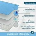 thumbnail image 2 of Heavy Absorbency Reusable Incontinence Bed Pads for Kids, Adults, Elderly, Pets - Kylie Sheets for Bed, Couch, Sofa, Floor - 70x90cm, Blue New Invention, Anti-Slip, 2 of 5