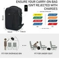 thumbnail image 4 of WANDF Airline Approved Travel Backpack with USB Port, 30L Waterproof Carry On Personal Item Bag 18x14x8  for Men Women, 13 Pockets Laptop Weekender Backpack, Daypack for Business Travel Gym,Black, 4 of 11
