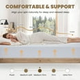 thumbnail image 3 of Twin Mattress, SESSLIFE 6 inch Memory Foam Mattress, Twin Cooling Gel Green Tea Memory Foam Mattress in a Box, Medium Firm, CertiPUR-US Certified,Sleep Support & Back Pain Relief, 3 of 9