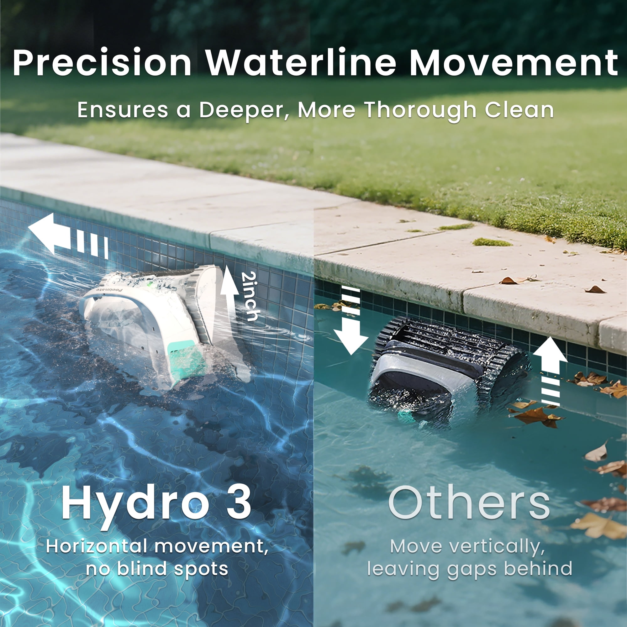 (2025 Upgraded) Hydro 3 Cordless Robotic Pool Cleaner, Automatic Pool Vacuum for Inground and Above Ground Pools, Lasts 200 Mins, Floor/Wall/Waterline Cleaning, Dual Inlet, Waterline Technology