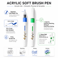 thumbnail image 5 of ROSYMENG 0.5-2mm Acrylic Soft Plastic Tip Painting Pens for Sketching, 6-Count, 5 of 12