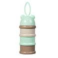 thumbnail image 1 of Caja de leche en polvo BuyWeekMX dispensador infantil, 1 of 1