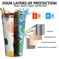 thumbnail image 3 of 16oz Tumblers Colorful Polka Dot Pattern Stainless Steel Vacuum Insulated Double Wall Travel Tumbler Cups Mug with Lid and Straw,Cleaning Brush for Coffee,Tea, 3 of 4