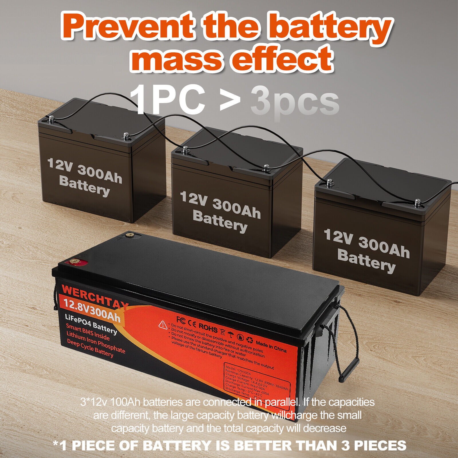 12V 300Ah LiFePO4 Lithium Battery BMS Deep Cycle for RV Solar Boat Off-Grid