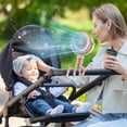 thumbnail image 5 of Portable Clip On Fan for Baby Car Seat, USB Rechargeable Flexible Tripod 3 Speed Adjustable Small Cooler for Stroller Study Desk Outdoor Travel, 5 of 6