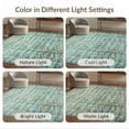 thumbnail image 7 of ODIKA 4'x6' Washable Area Rug Mid Atomic Century Motifs Hallway Teal Oushak Coastalbeach Ruags for Dorm Room, Small Living Stain Resistant Low Profile, Easy Care, 7 of 7