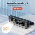 thumbnail image 6 of Tire Pressure Monitoring System, Wireless Solar Tire Pressure Monitor System With LCD Display, Voice Function, 6 Alarm Modes And 4 Internal Sensors, Real-time Display Tire Pressure, 6 of 7