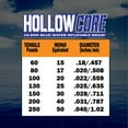 thumbnail image 3 of FINS Braids Hollow Core 16-End Blue Water Spliceable Braided Fishing Line, Metered 250 lb 1200 Yds, 3 of 4
