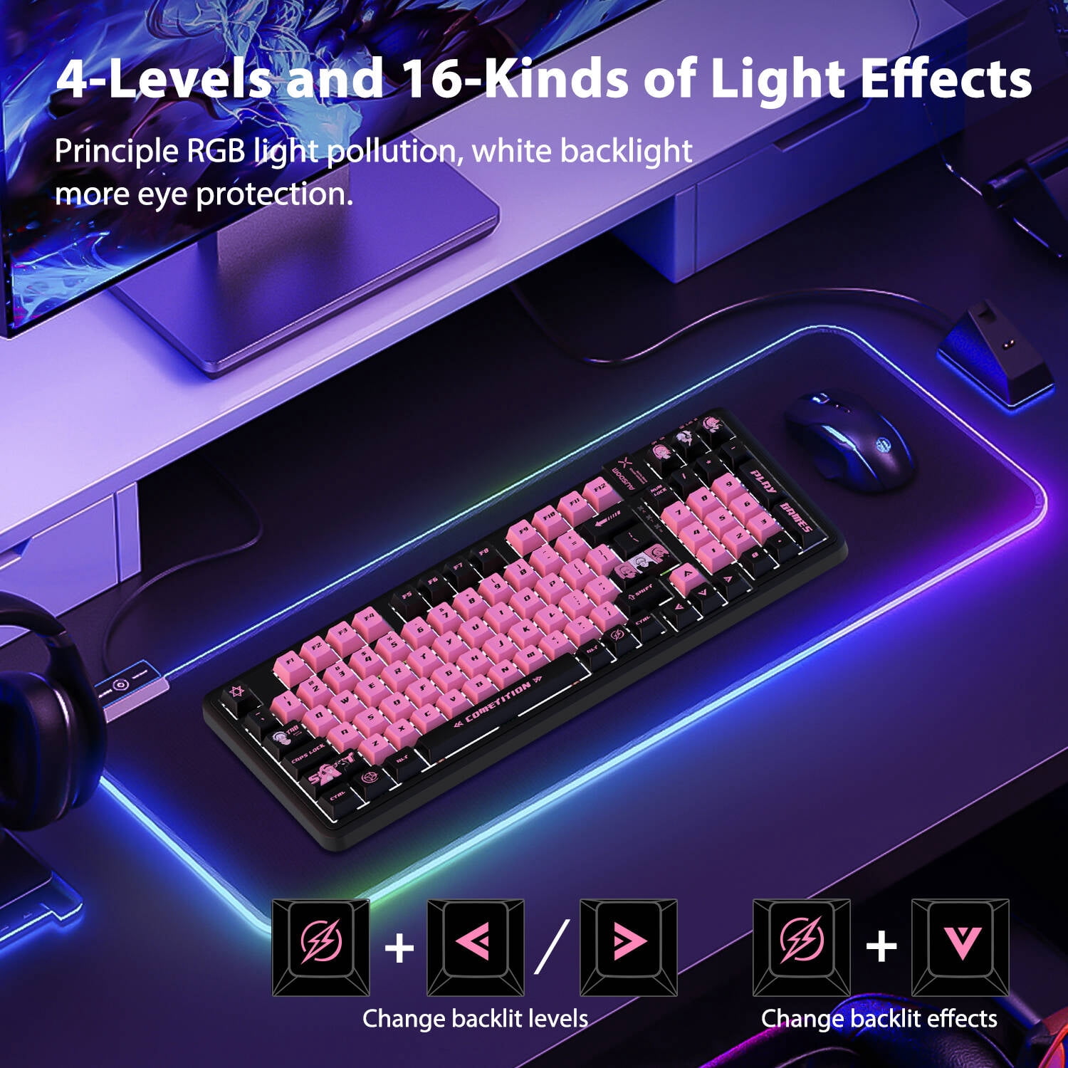 AUSDOM 98Pro Wireless Mechanical Gaming Keyboard, Tri-Mode (Bluetooth/2.4GHz/USB-C), Gasket Hot Swappable, Backlit, PBT Keycaps, Linear Switches, for Windows/Mac/PC(Manga Girl Theme)