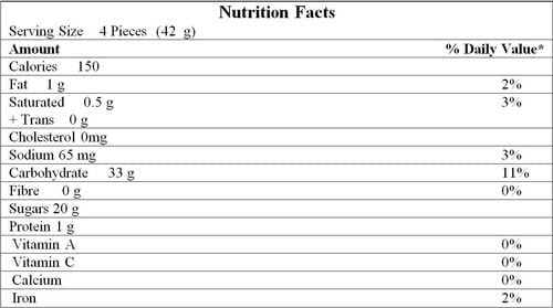 TWIZZLERS SUPER NIBS Cherry Candy, 623g