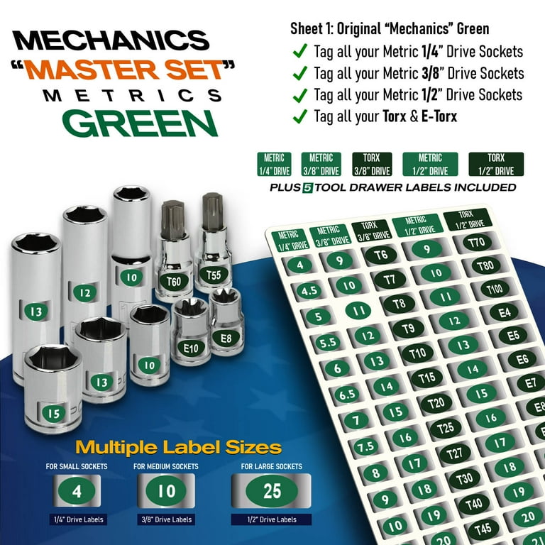 Metric Vs Imperial Sockets corona.dothome.co.kr