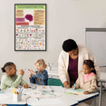 thumbnail image 5 of LOLUIS Natural Treatments for ADHD Poster, Attention Deficit Hyperactivity Disorder Poster, Therapy Posters for Kids Teens (Unframed 16"x24"), 5 of 7