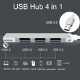 thumbnail image 2 of Hub USB, adaptador USB de 4 puertos, 1 concentrador USB 3.0 y 3 concentradores USB 2.0 para MacBook Pro/Air, Surface Pro, PS4, computadoras portátiles, unidades flash USB, discos duros móviles y más, 2 of 4