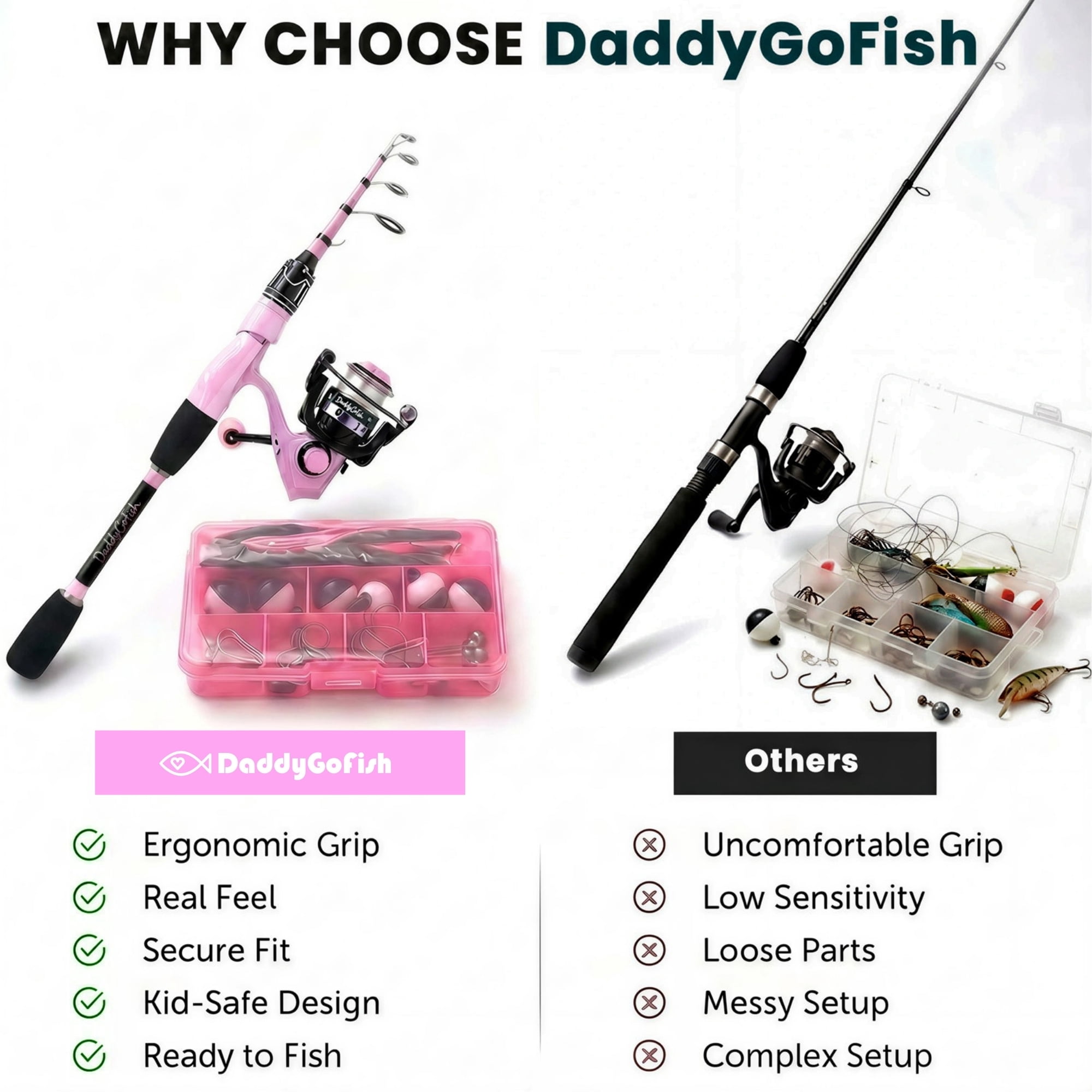 DaddyGoFish Spinning Fishing Rod and Reel Combo Set with Tackle Box | Fishing Pole | Carbon Fiber Telescopic Fishing Rod Kit | Spinning Reel for Travel Saltwater Freshwater Fishing Gear Kit