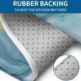 thumbnail image 4 of Blue Marble Gold Pattern Bathroom Rugs Sets 3 Piece,Toilet Cover Set,Absorbent Non Slip Bathroom Mats Sets with U-Shaped Contour Rug Toilet Rug Set, 4 of 5