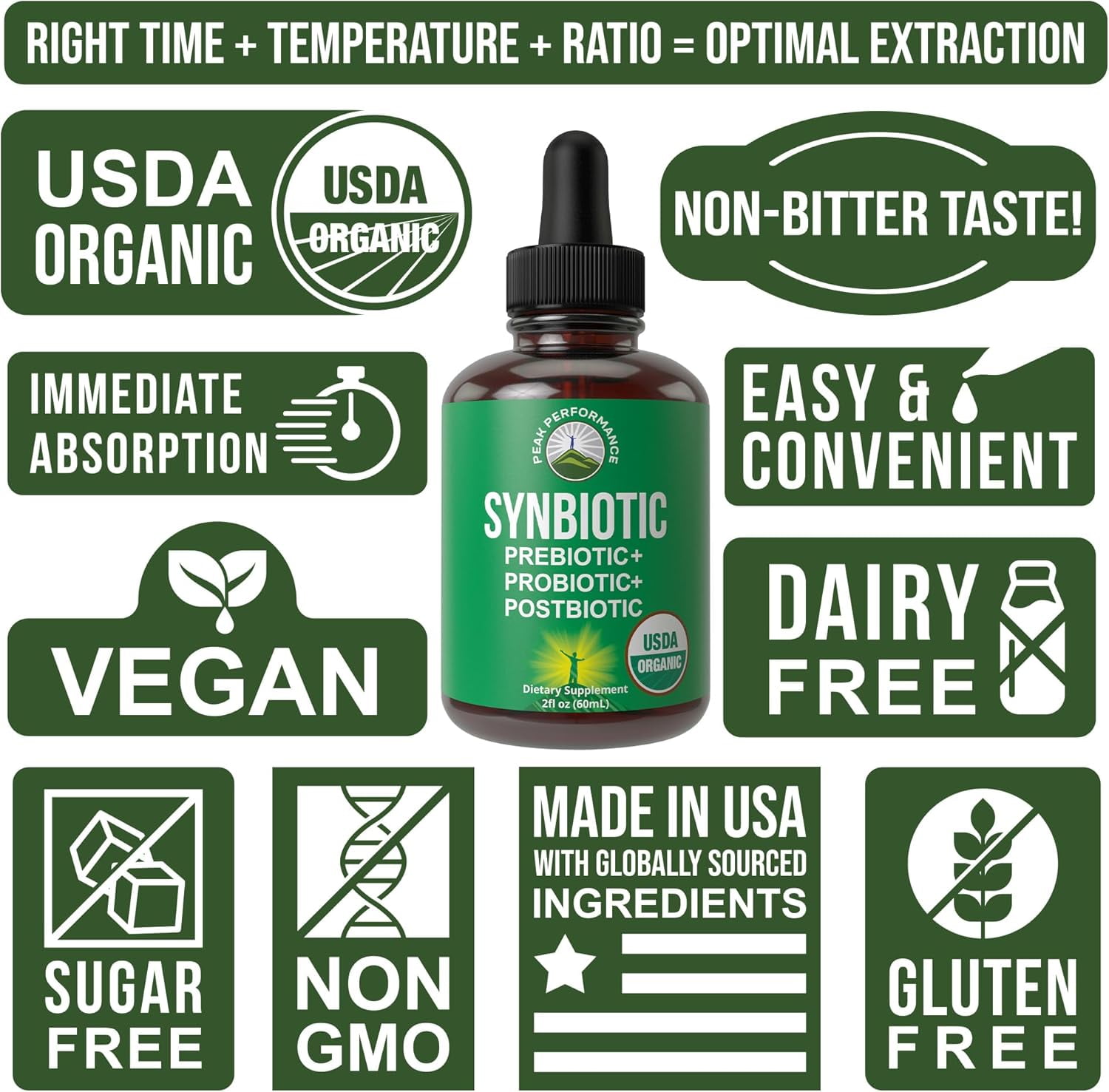 Organic Synbiotic = Prebiotics + Probiotics + Postbiotics 3-in-1 Supplement for Women, Men, & Kids. Pre, Pro, & Post Biotics Liquid Drops for Gut + Microbiome Balance. Made in USA, Vegan, Zero Sugar