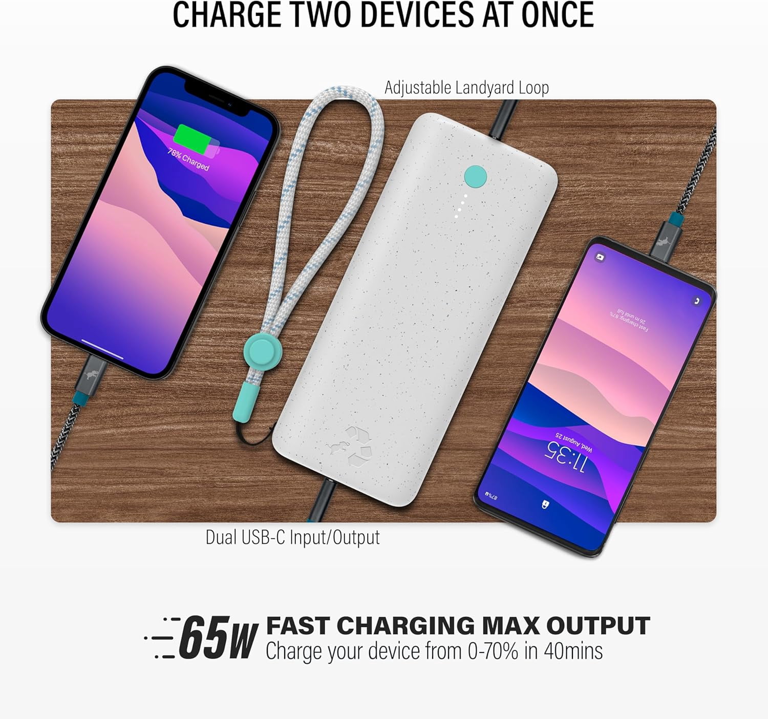 Nimble Champ Pro Portable Charger, 20,000mAh Power Bank with Cable, 65W Dual USB-C Fast Charging Battery Pack, Travel Essential Phone Power Bank for iPhone 16/15/14/13 Galaxy MacBook iPad Airpod