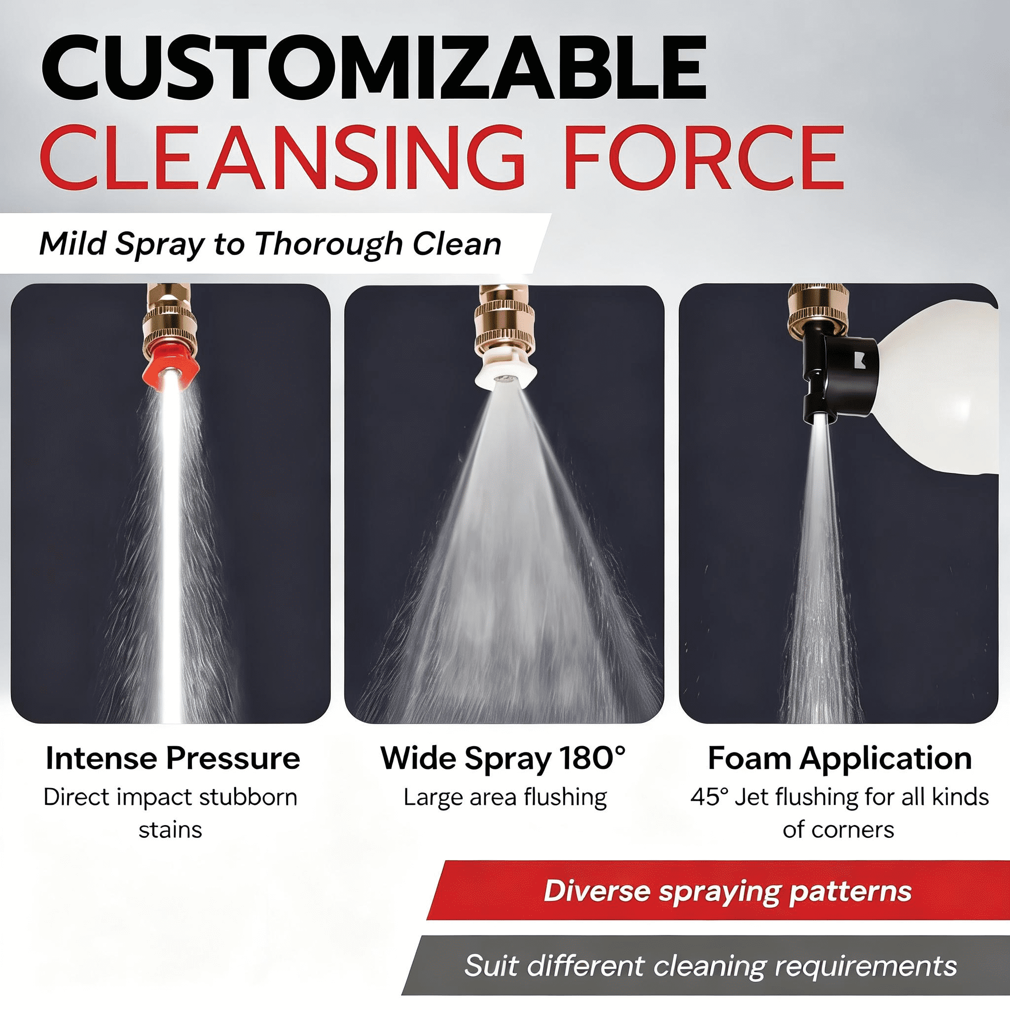 MQHUAYU Cordless Pressure Washer, 2 Replaceable 96V Batteries, 1000 PSI 1.5GPM Portable Handheld Cleaner with 2 Nozzles & Soap Tank, Electric Power Washer for Car, Garden, Patio & Outdoor Cleaning