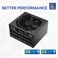 thumbnail image 5 of Vetroo 850W Power Supply Dual PCIe 5.1 ATX 3.1 Ready, 80 Plus Gold Full Modular, Quiet Operation with 120mm FDB Fan, 10-Year Warranty - Black, 5 of 10