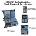 thumbnail image 5 of 7 Pcs Packing Cubes for Travel Organizer Tear-Resistant with Number Icon Handle Storage Bags for Carry on Bag for Clothes Shoes, Blue, 5 of 8