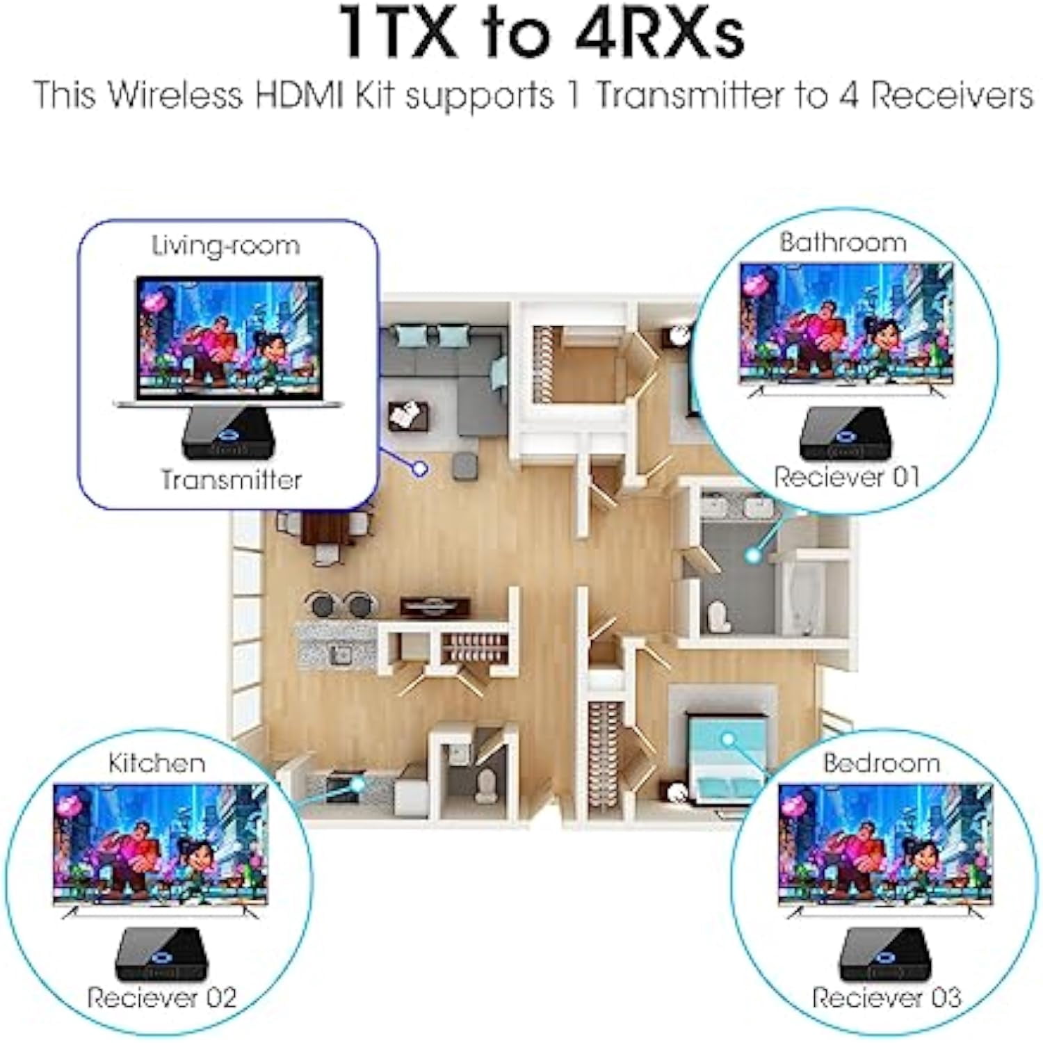 Wireless HDMI Transmitter and Receiver,98FT Wireless HDMI Extender Support 1080P@60 Hz, Support 2.4/5GHz for Streaming Video Audio from Laptop, Camera, Cable Box to HDTV Projector