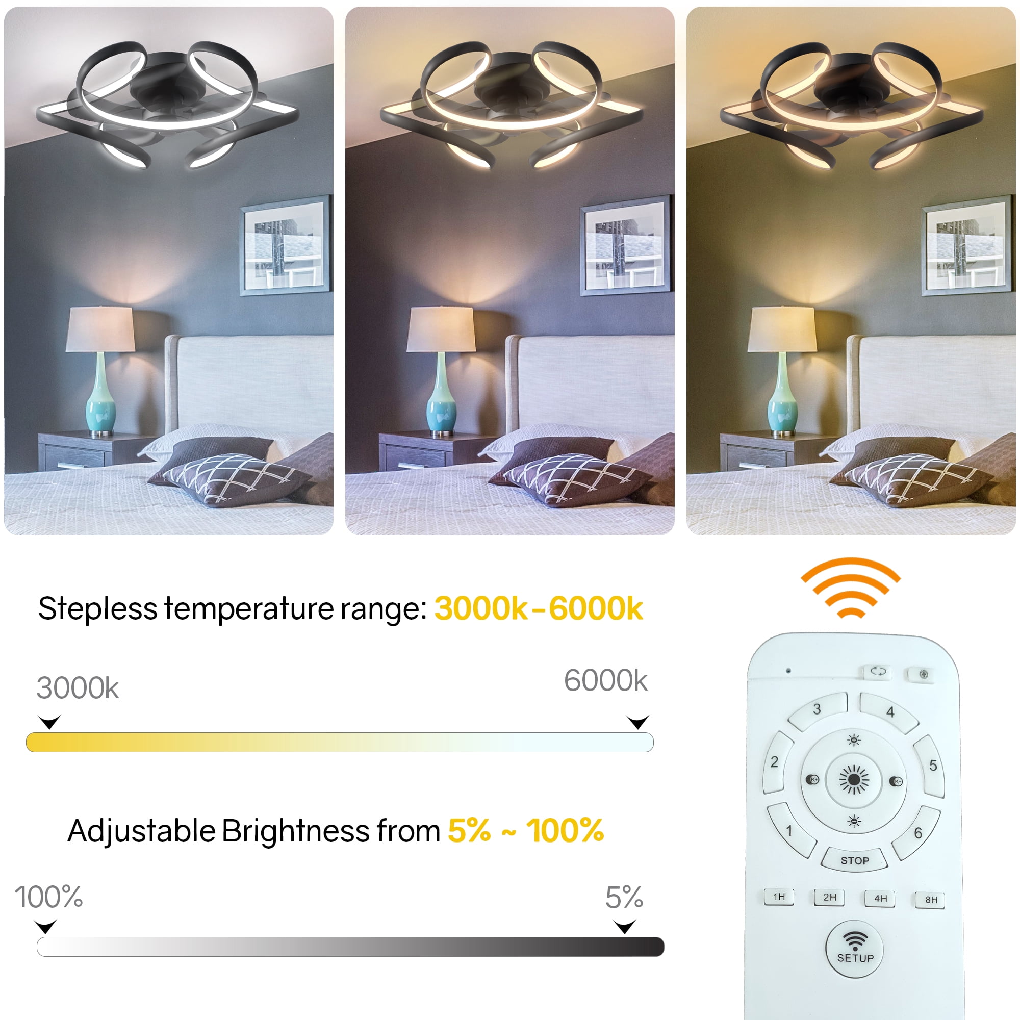 Surnie Ceiling Fan with Light Remote 6 Speeds 3 Colors Low Profile Modern Ceiling Fans Bladeless Flush Mount Ceiling Fan Geometric Reversible Dimmable for Living Room Bedroom Kitchen Black