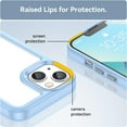 thumbnail image 4 of Case for iPhone 14 Case Slim Dropproof [Defend from Drop/Scratch/Slip/Fingerprint] Clear Acrylic Hard Back Soft TPU Bumper Hybrid Phone Cover for iPhone 14-Blue, 4 of 8