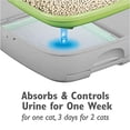 thumbnail image 3 of Tidy Cats Purina BREEZE Cat Pads Refill Pack - 10 ct. Pouch - 2 Pouches, 3 of 9