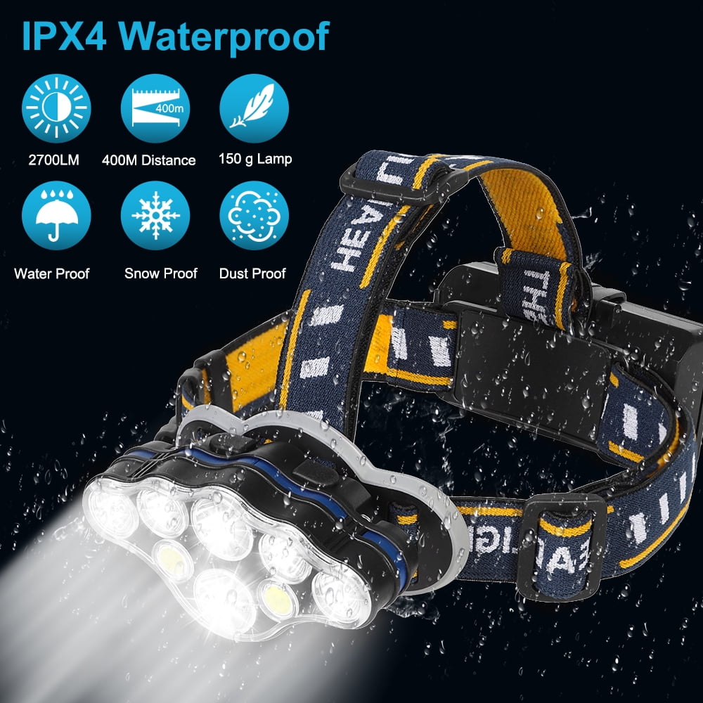 Oumilen LED 2700 Lumens Headlamp