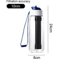 thumbnail image 3 of Botella de agua filtrada de 750 ml, sin A, filtro purificr transparente Tritan con filtro para acampar y viajes, 3 of 3