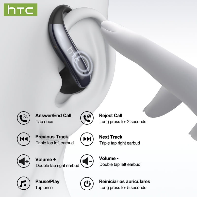 HTC NE63 Wireless Bluetooth 6.0 Open In Ear Earbuds, AI Translator, Noise-Cancelling Headphones, 130+ Languages, 30H,Black