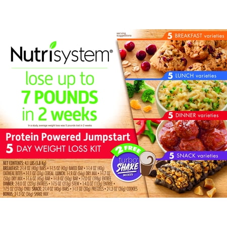 Nutrisystem 5 Day Protein Powered Jumpstart Weight Loss Kit, 4.1 lbs, 15 Meals, 5 Snacks, 2 Shake Mixes