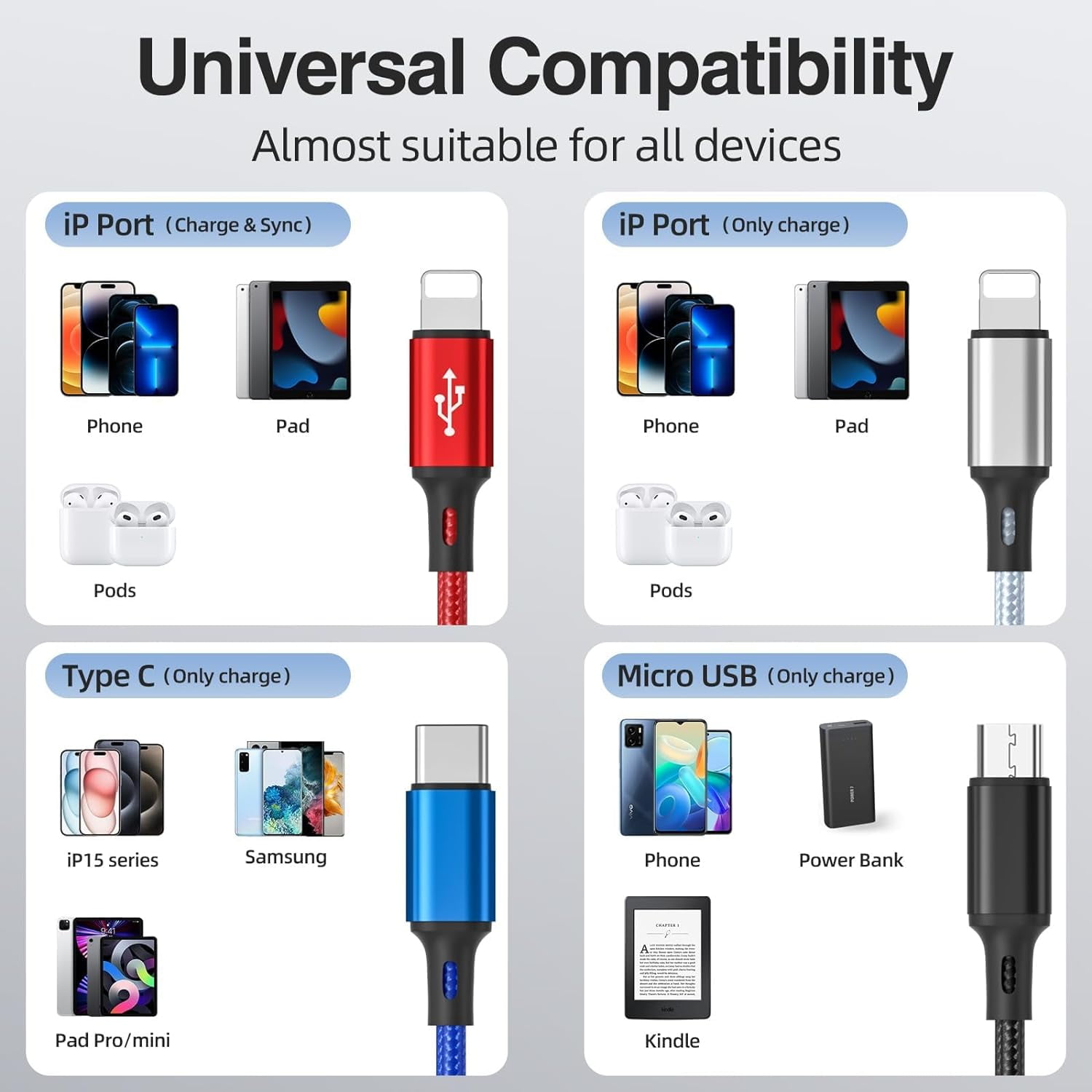 RGHJAR-6 in 1 Multi Charging Cable, Multi Charger Cable [2 Pack 6FT], Braided Multi Fast Charging Cord Multiple Charging Cable USB A/C Connector with IP/Type C/Micro USB Ports for Cell Phone Tablets