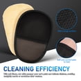 thumbnail image 4 of 2 Pcs Polishing and Waxing Gloves Car Cleaning Tools Car Duster Car Detailing Mitts Car Sponge Gloves Car Wash Scrubber, 4 of 6
