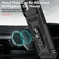 thumbnail image 6 of for iPhone 16e Rugged Phone Case with Sliding Camera Cover, Kickstand TPU Bumper Drop Proof Durable Military Grade Protective Case Cover for iPhone 16e, Black, 6 of 10