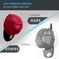 thumbnail image 4 of ¡Gran oferta! 6 ganchos autoadhesivos para sombreros, soporte para gorra de béisbol, colgador adhesivo para sombreros, 4 of 6