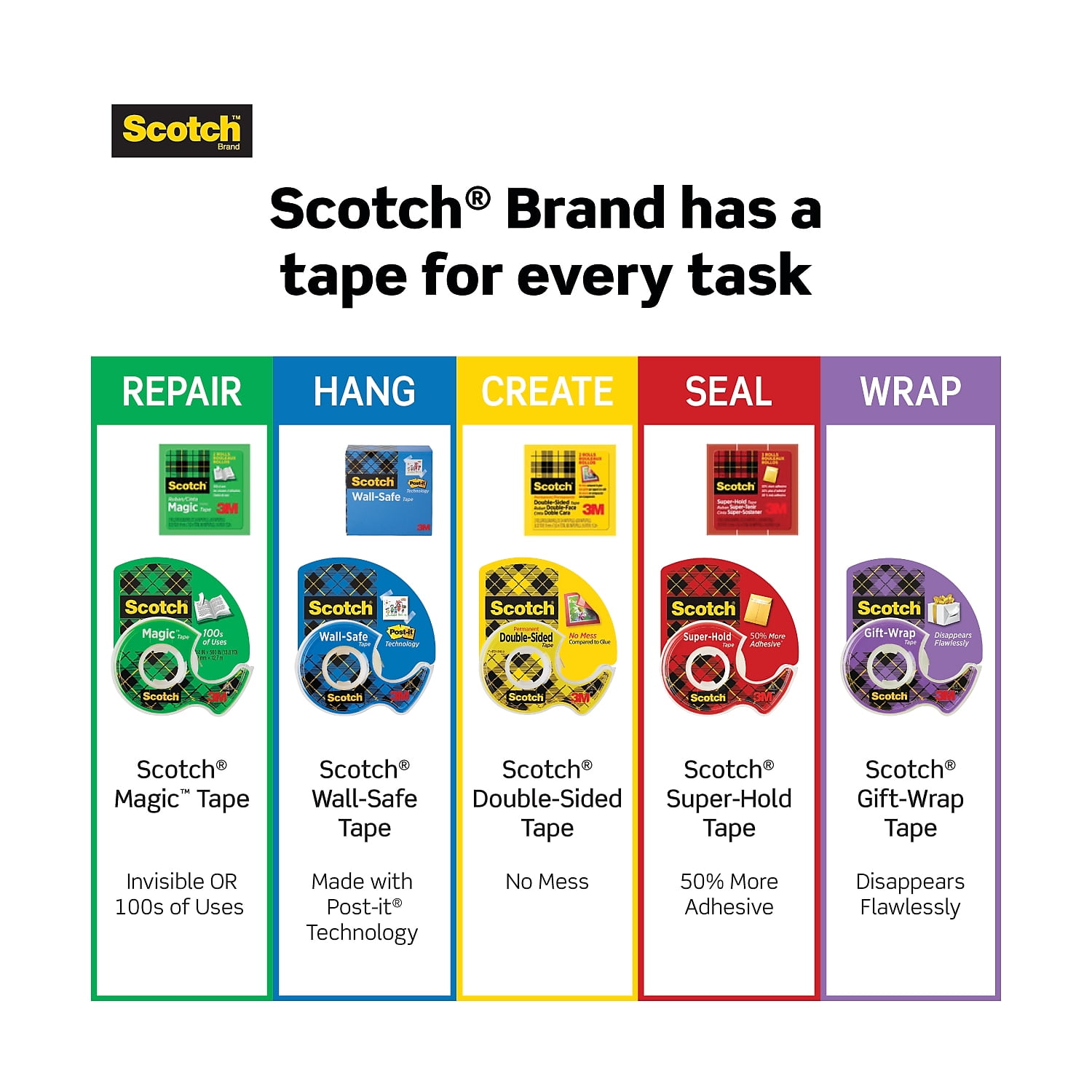Scotch® Double Sided Tape, 136-NA, 1/2 in x 6.9 yd (12.7 mm x 6.3