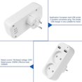 thumbnail image 3 of European Power Adapter Plug Double Socket Dual USB Socket Outlet Strip EU Plug, 3 of 3