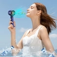 thumbnail image 3 of Blue Handheld Fan Usb Rechargeable Silent Large Wind 5 Wind Levels Brushless Motor Built In 3000Mah Battery Portable For Home Office Travel Outdoor Low Noise High Velocity Easy Carry Stron, 3 of 6