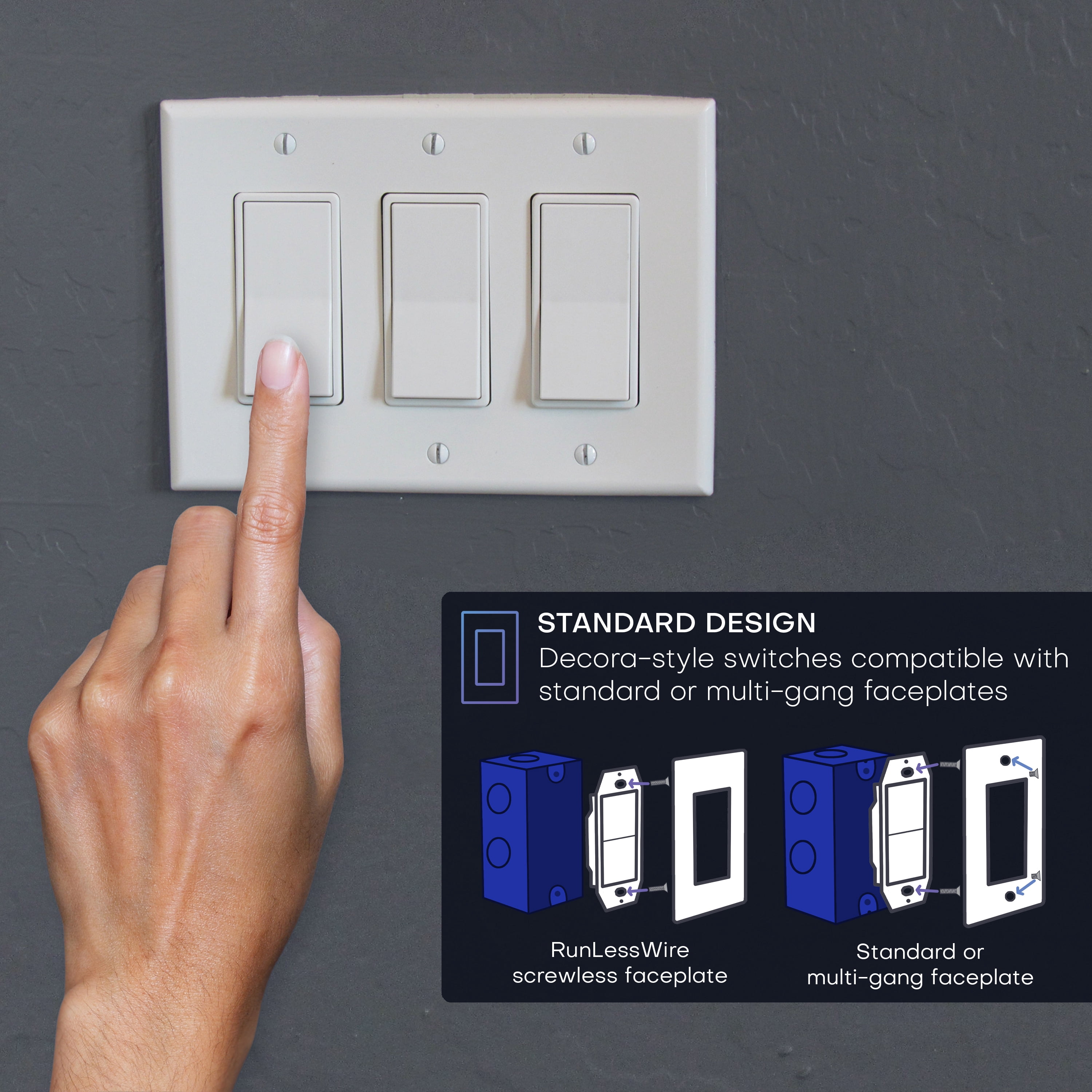 RunLessWire 2 Fixture On/Off Wireless Battery-Free Remote Light Switch Kit 150ft Range - Light Almond