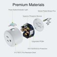 thumbnail image 2 of Mini Wifi Smart Plug Wi-Fi Enabled Mini Socket Outlet App Remote Control Wireless Portable Automatic Timer Sockets with ON/OFF Switch for Light Electrical Appliance Compatible with Home, 2 of 6